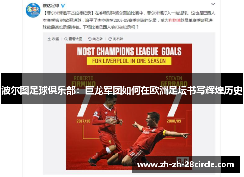 波尔图足球俱乐部:巨龙军团如何在欧洲足坛书写辉煌历史 波尔图足球俱乐部:巨龙军团如何在欧洲足坛书写辉煌历史