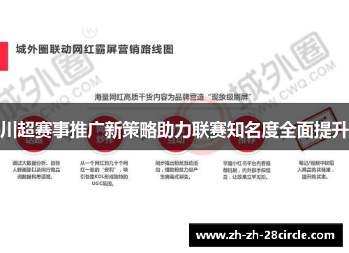 川超赛事推广新策略助力联赛知名度全面提升